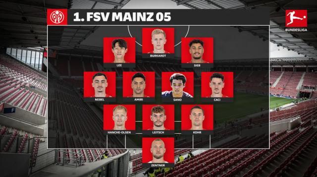 yl23455永利-【德甲前瞻③】美因茨升势明确，升班马保级路凶险