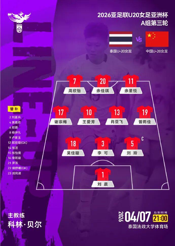 肖亚飞一锤定音 中国U-20女足小组赛三连胜出线